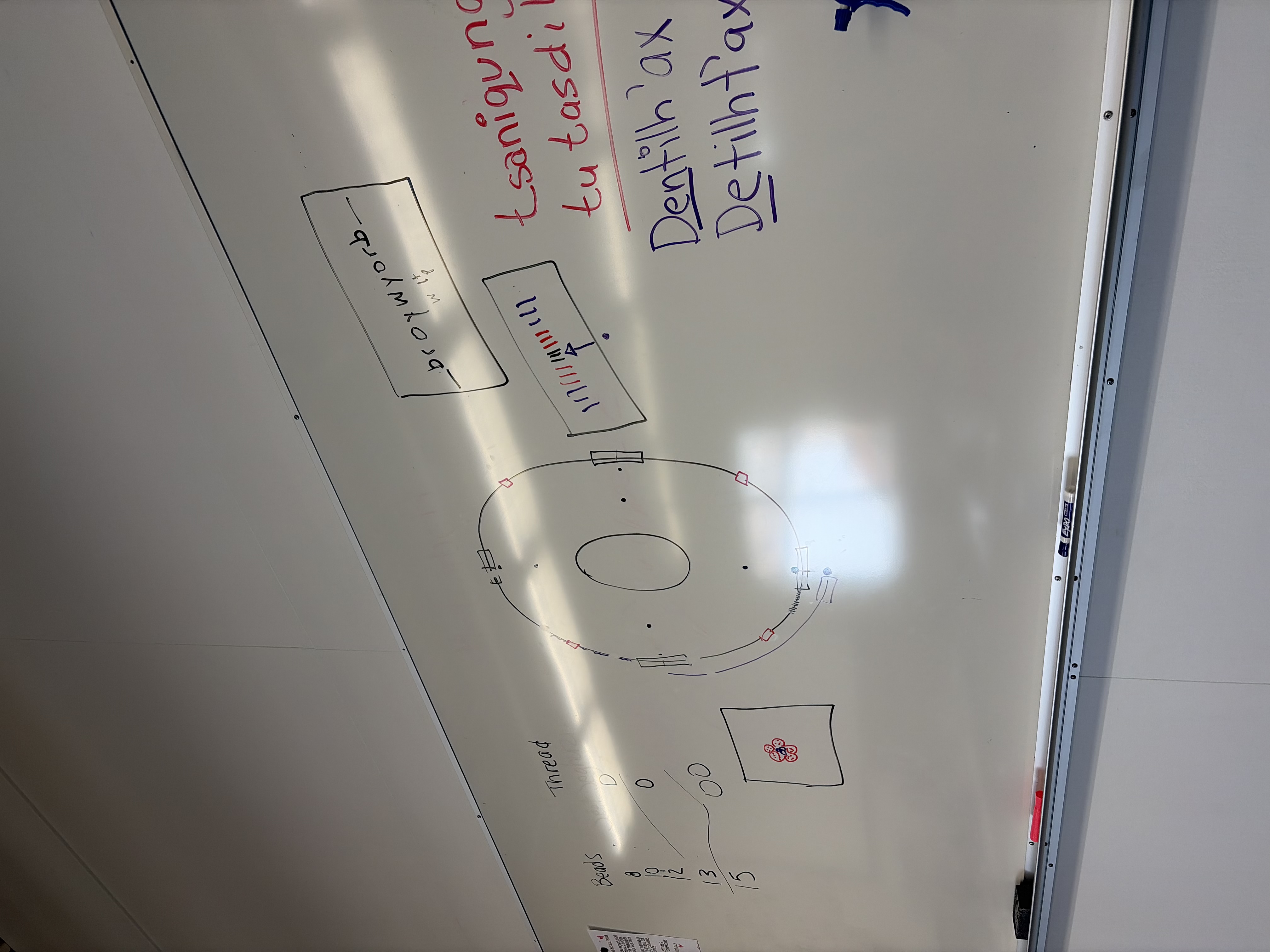 Deepening Understanding Through Secwépemc Teachings1 kelly glen